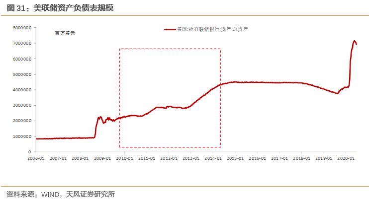 什么是流动性支持 8332-iwhseit7313312.png