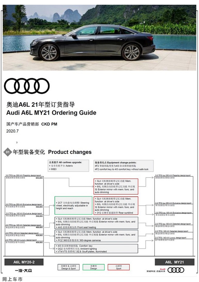 奥迪新款A6L配置曝光 全系大幅增配-售价或上调