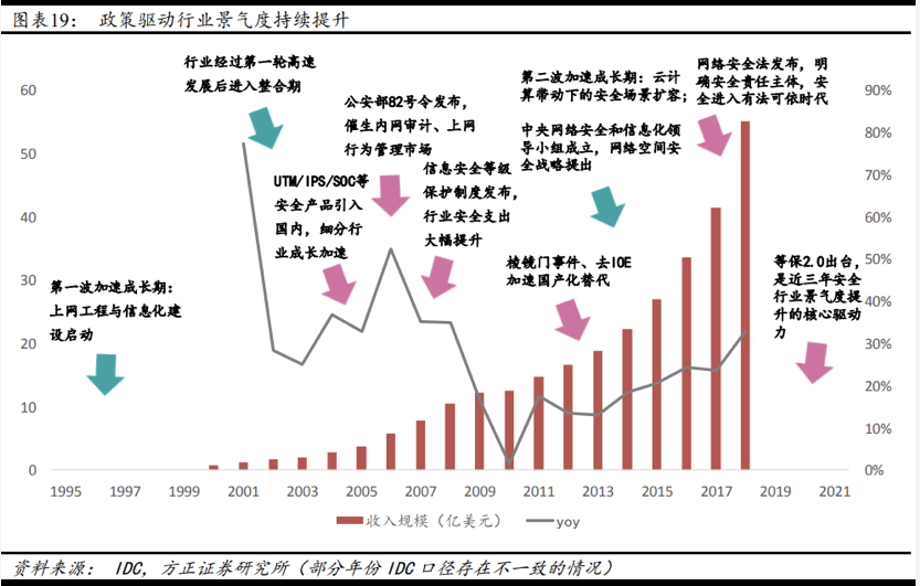 方正证券今天的消息 2c86-iwhseit6820076.png