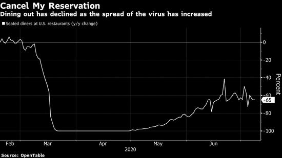 一带一路沿线国家经济总量图表_一带一路沿线地图(2)