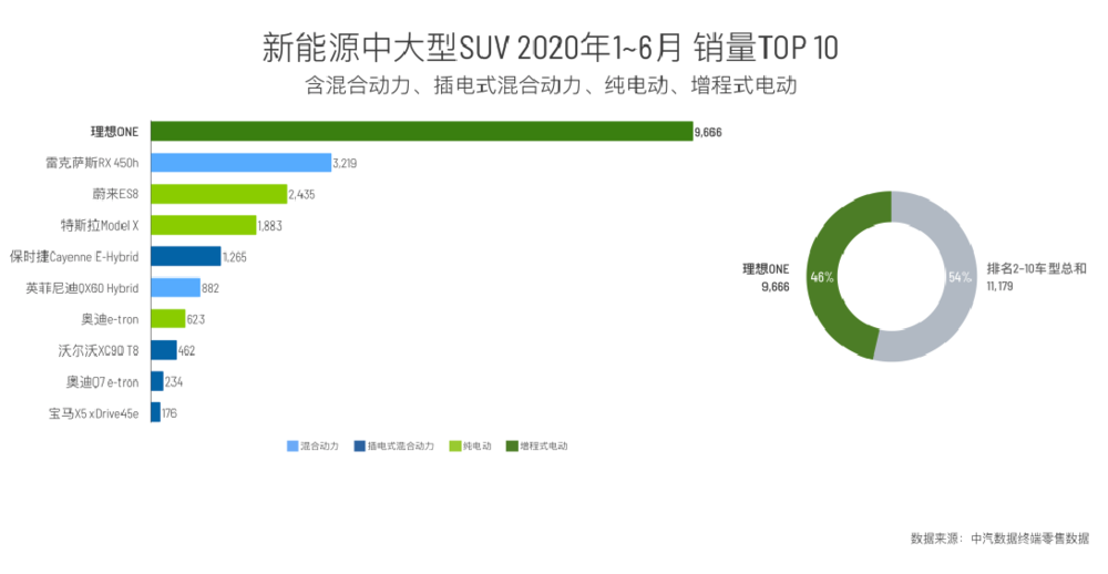 (图/极客公园)