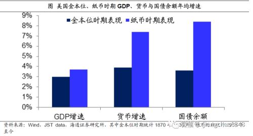 49年gdp_中国2020年gdp(3)
