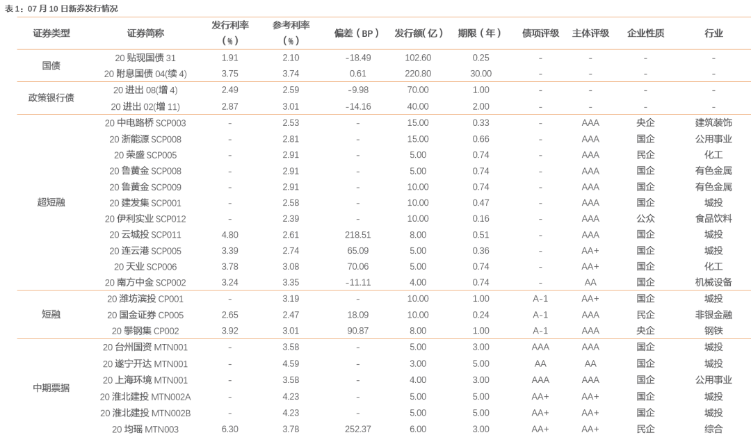 宁乡2020年经济总量_17年宁乡水灾图片