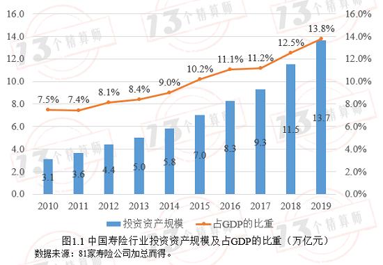 美国国债收益率占gdp_美国债飙升,借钱不还钱,川普又要赖账了(2)