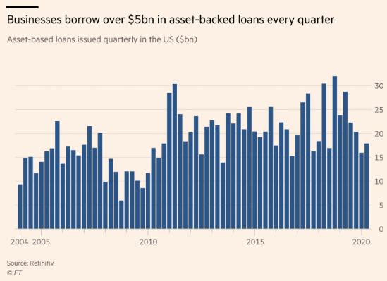 美国gdp百分之六十警戒线_苏联经济实力最强的时候国内生产总值 GDP 是美国的百分之多少(3)