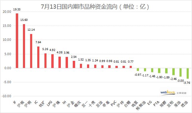 美日上半年gdp_2018年上半年日本GDP约为2.51万亿美元,实际增长1 ,那中国和美(2)