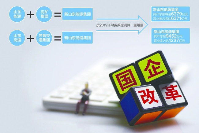 山东省属企业gdp_山东舰(2)