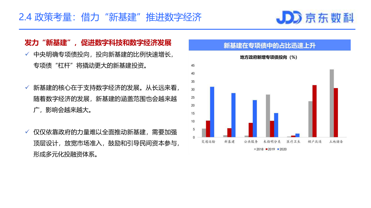 京东GDP_京东头像(3)