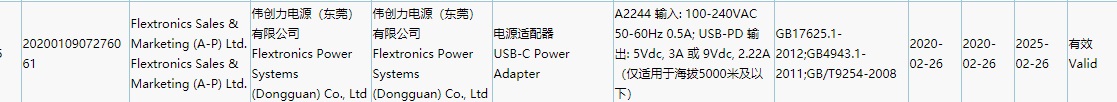 不再附赠,iPhone 12/Pro 20W快充充电头获得3C认证