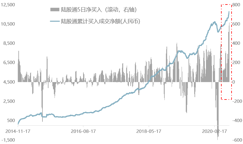 2020合肥GDP占比_合肥购车年龄占比图(2)