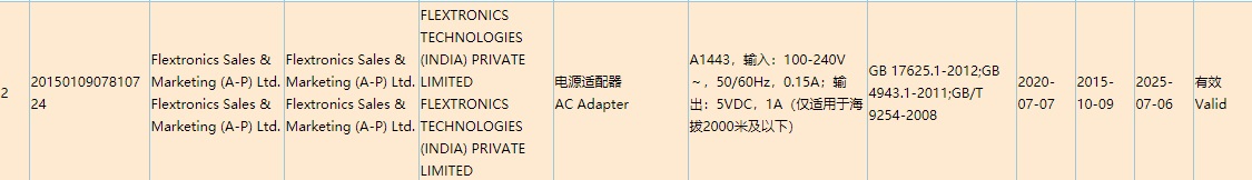 不再附赠,iPhone 12/Pro 20W快充充电头获得3C认证
