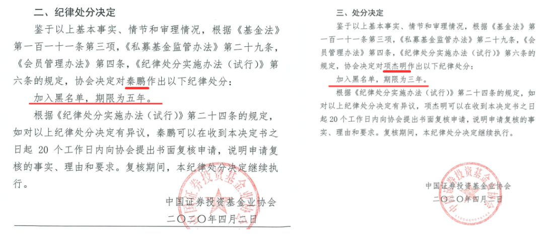 中金国瑞的“庞氏骗局”:集资20亿,超18亿未兑付