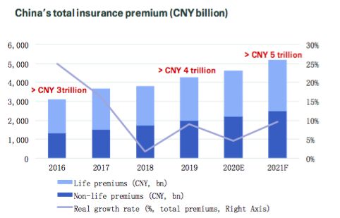 疫情对国家各行业gdp的影响_疫情影响测算中的行业弹性与GDP弹性(2)