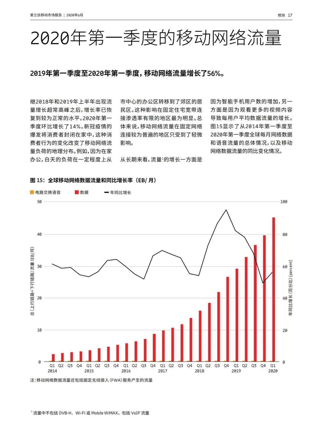 2025全球人口总量_全球饥饿人口现状(2)