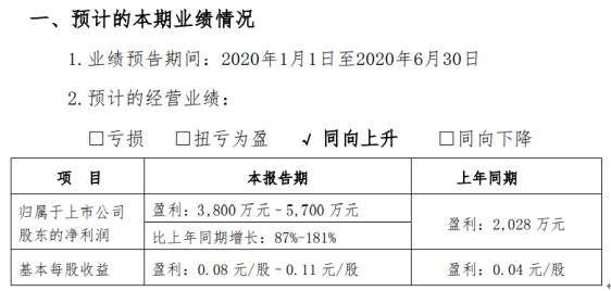 湖南省2020年上半年g_湖南省地图(3)