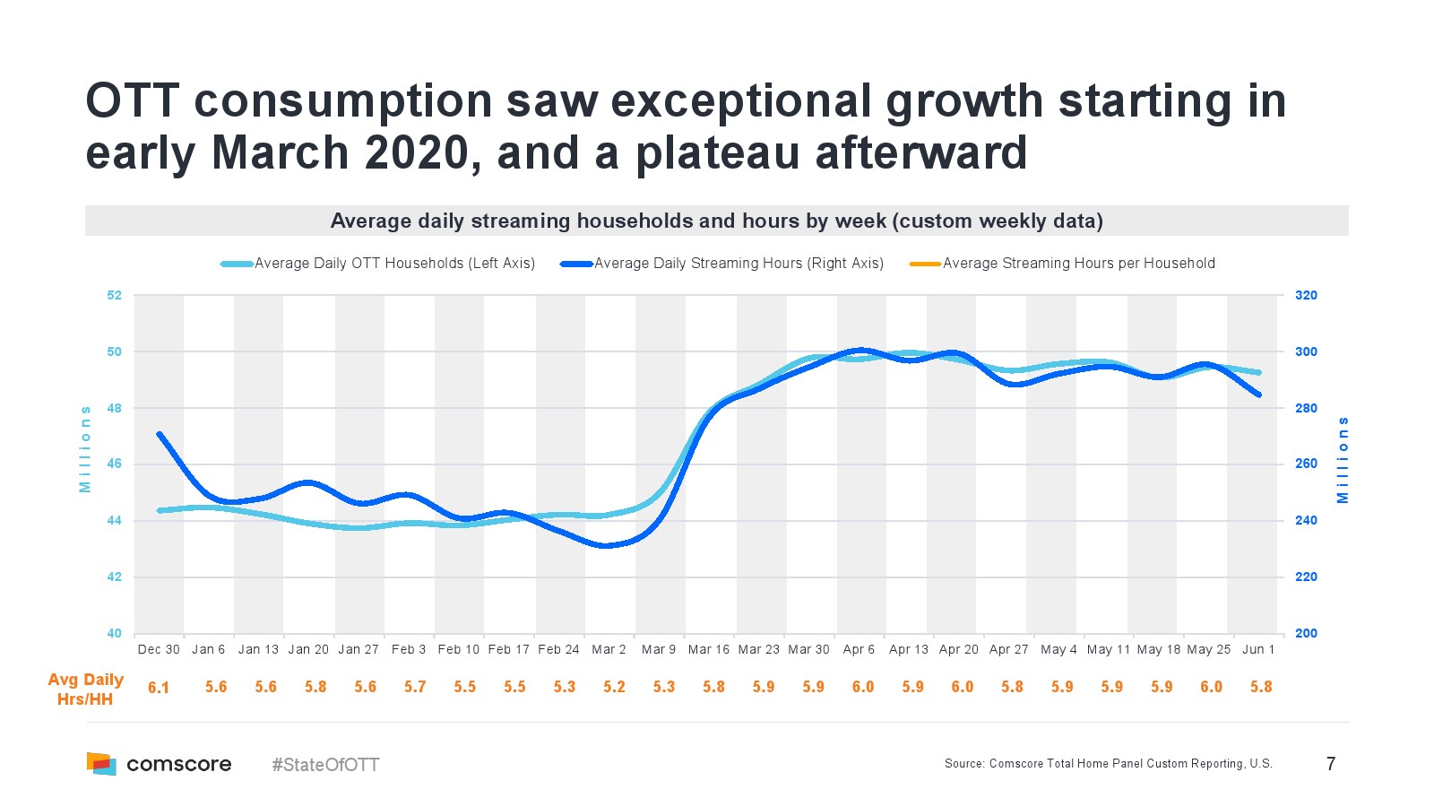 大英县202O年GDP_O Ratings发布中国母婴直播行业年中报告(3)