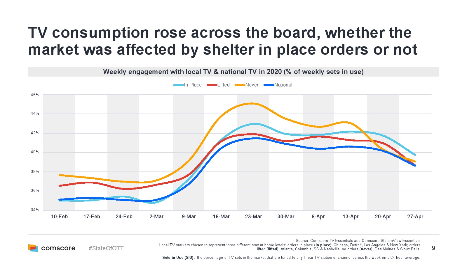 大英县202O年GDP_O Ratings发布中国母婴直播行业年中报告(3)