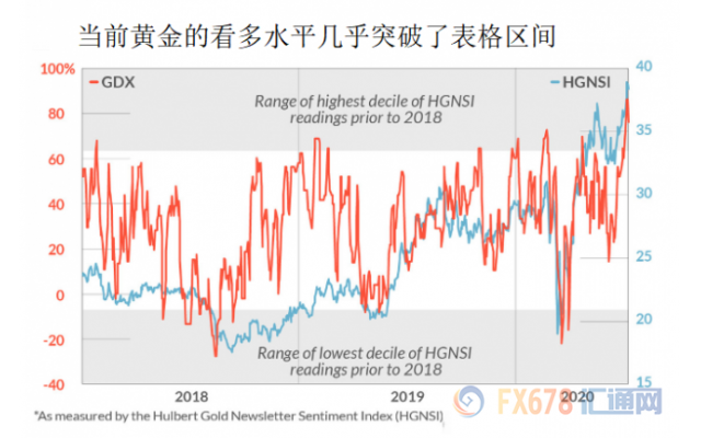 2021年GDP全球增长是多少_中行研究院 预计2021年中国GDP增长7.5(3)