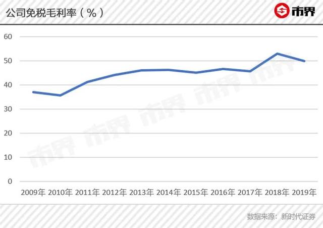 世界哪个国家人口有钱_世界人口分布图(2)