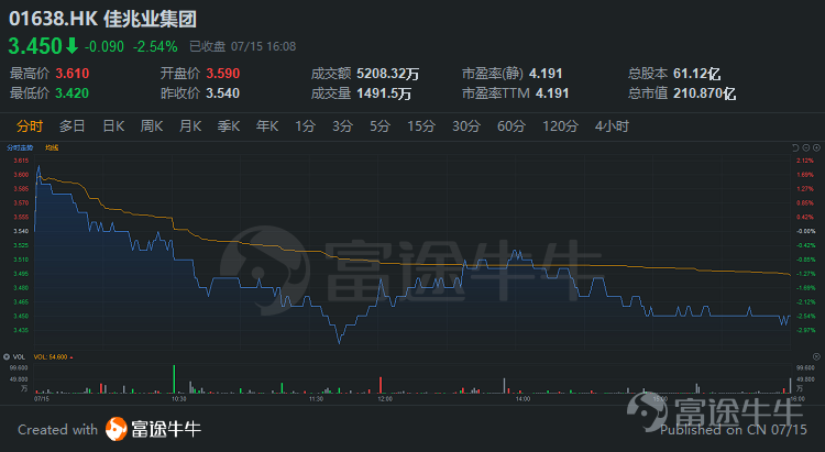 深圳的土地还能承载多少人口_深圳历年人口变化图(3)
