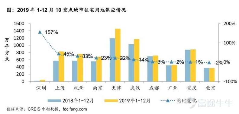 人口统计是一个难以_一个家庭人口图片(2)