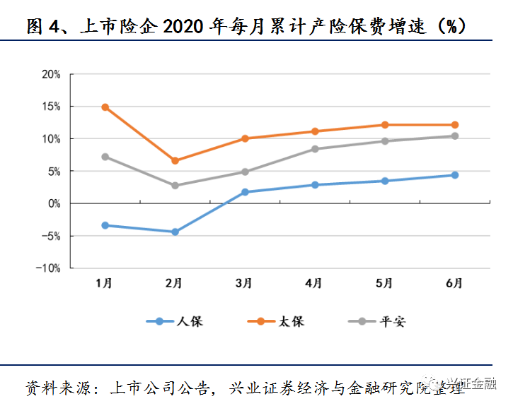 边际储蓄倾向投资支出gdp_宏观经济学题 如果边际储蓄倾向为0.3,投资支... 投资分析考试 帮考网(3)