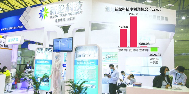 今年一季度,公司亏损4026.37万元,同比下降511.28% 视觉中国图 刘国梅制图