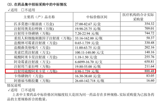 江苏人口普查质量抽查时间_江苏各市人口普查(2)
