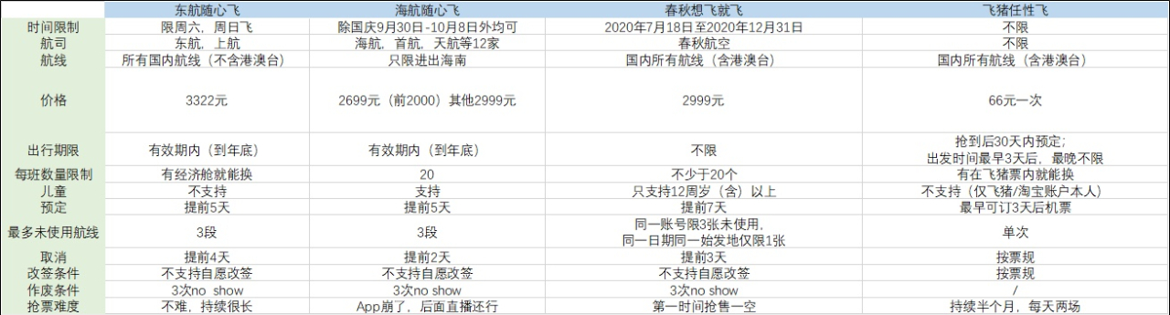 图片来源:国际金融报