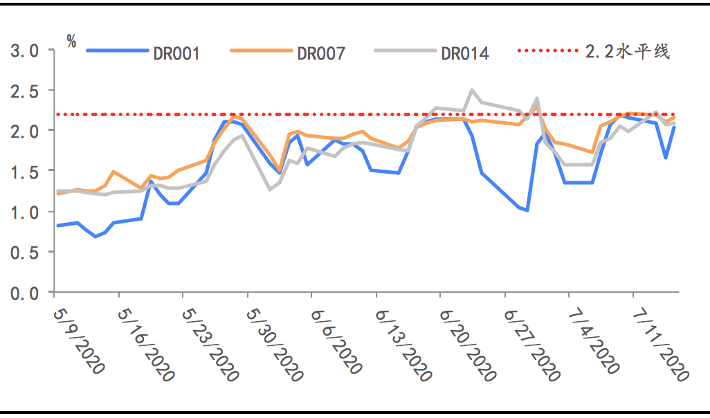 经济总量与货币总量相匹配_数字货币图片(2)