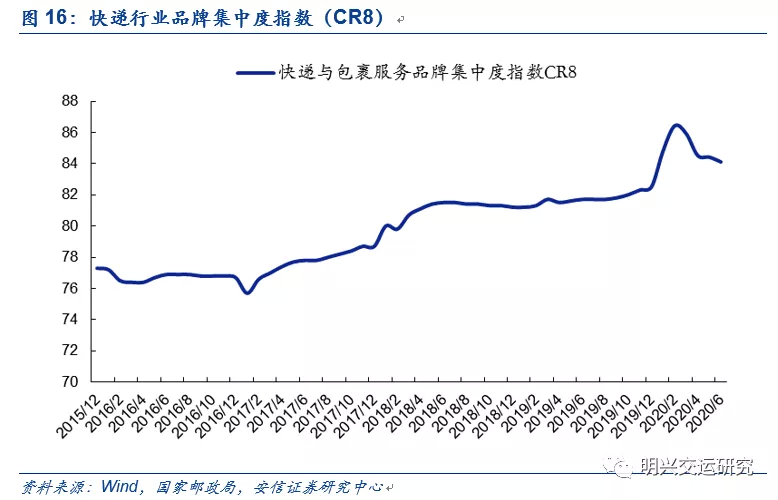 义乌市2021年gdp_2000年义乌市佛堂镇(2)