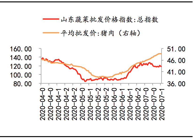 人口增长对经济的正面效_高一地理人口增长导图(2)