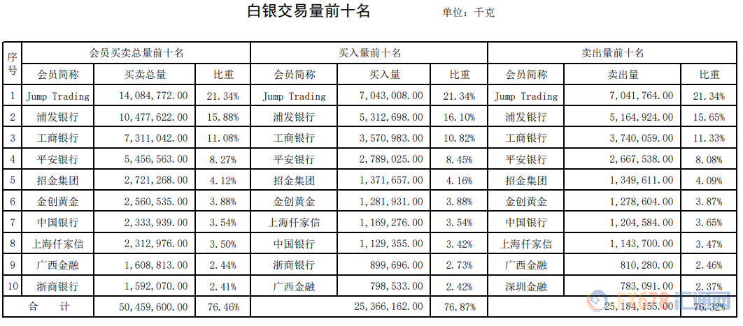 孔姓占全国人口多少_人口普查(3)