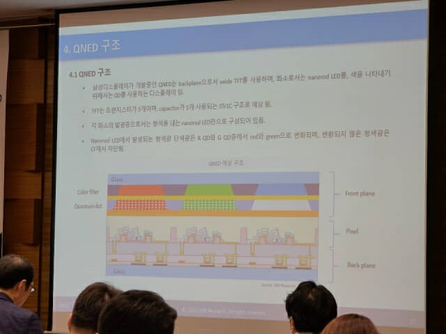 ▲ 图源至顶网韩国