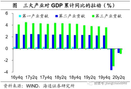 预计南京20183季度经济总量_南京大学