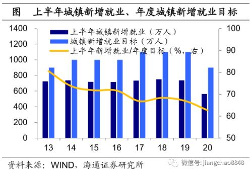 欧盟近20年gdp数据_unite zhao 记录 2016年上半年个人购房贷款数据与国际比较 万科A SZ000002 万科企业 02202 网页链接 记录 2016 年上(2)