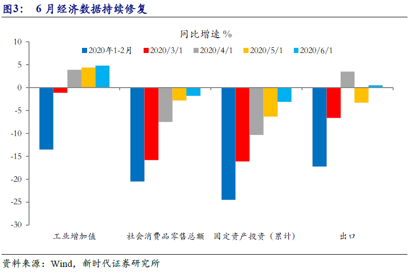 2020年福建经济总量预计_2020年福建通缉犯名单(2)