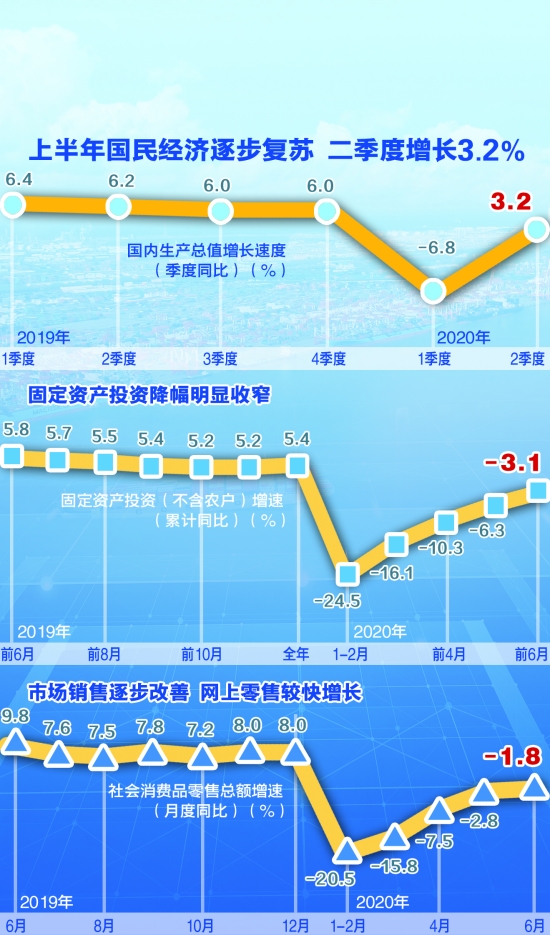 16日公布gdp_2011年各省区市万元GDP能耗公布 北京降幅最大