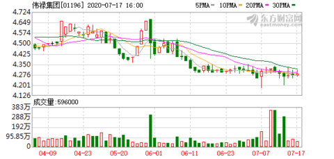 hk人口_少女前线hk416图片