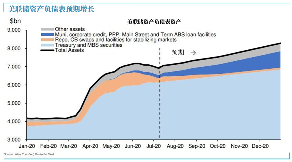 欧洲总gdp_欧洲地图(3)