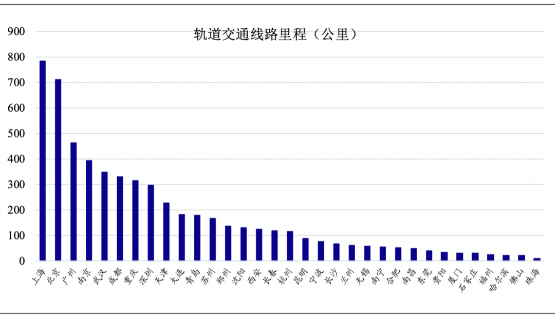 90年代盛泽镇gdp跟昆山比_走进昆山(3)