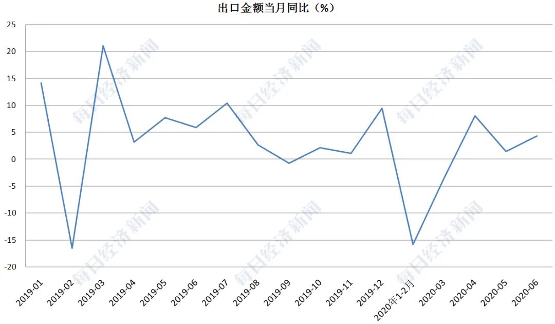 2021广西第二季度gdp_广西地图(3)