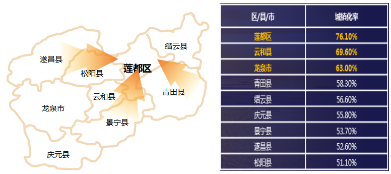 房价gdp密度排名_41城GDP密度排行 深圳1平方公里产出10亿,房价顶得住吗(3)