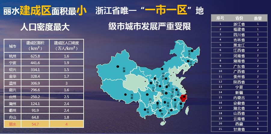 为什么gdp和房价不匹配_近10年房价涨幅没有超过GDP和M2,买房为啥保值(3)