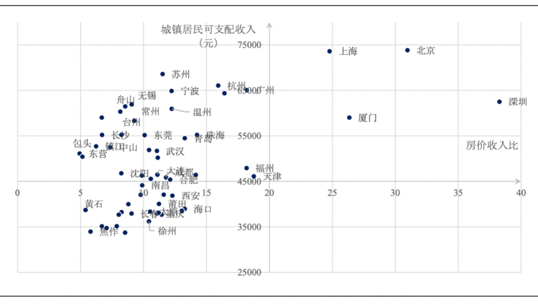 湖州gdp台州gdp_2017浙江省各市GDP排行榜(3)