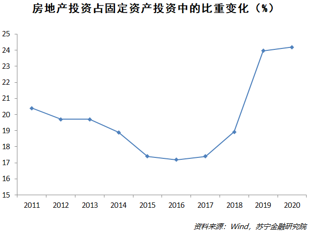 中国gdp2020二季度_2020感动中国图片(2)