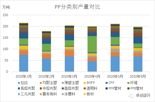 恒力2020年GDP_中国gdp2020年