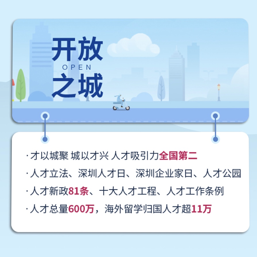 深圳国企招聘_深圳市属国企2019校园招聘(3)