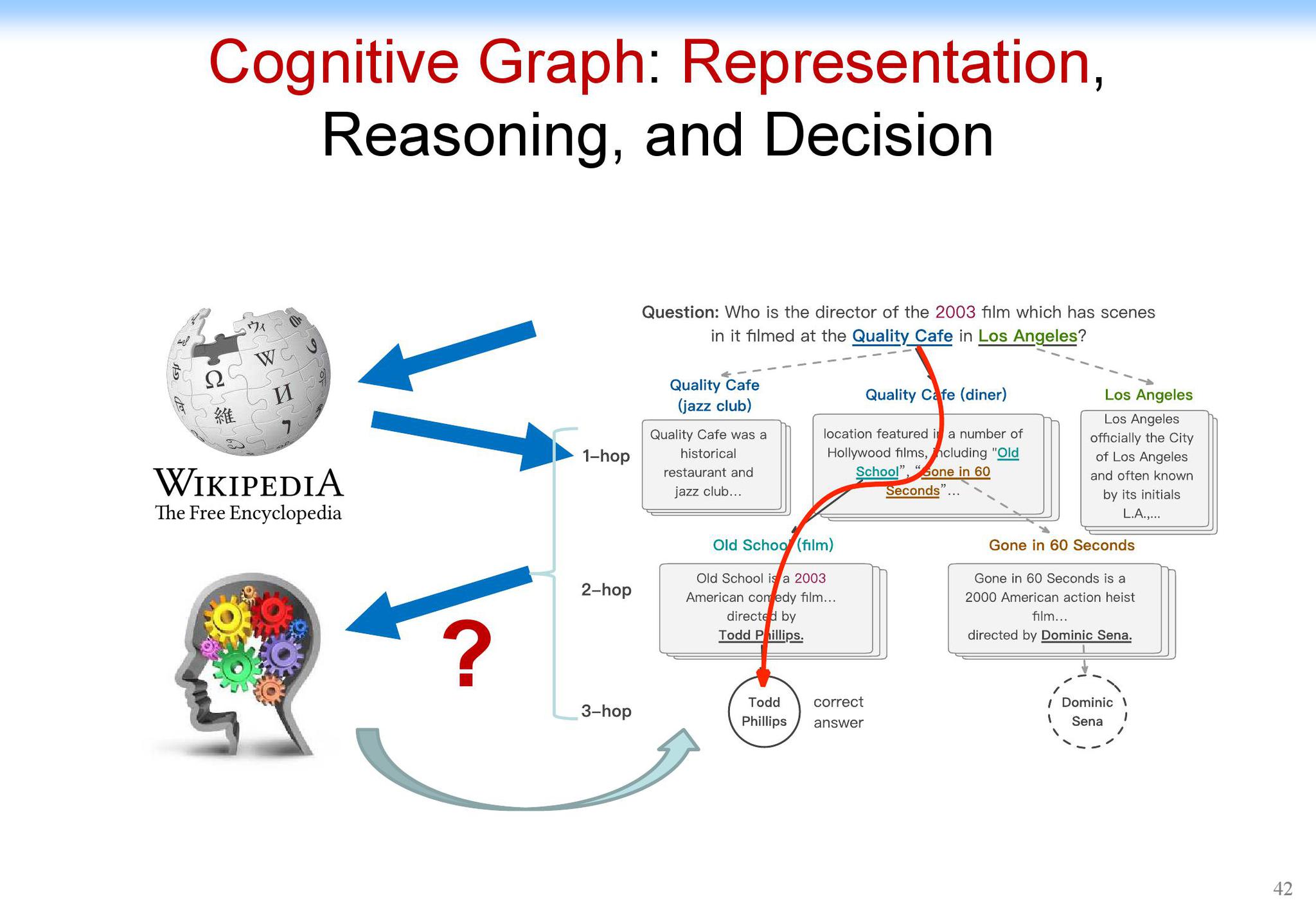 认知能力是什么 9155-ivrxcey2082203.jpg