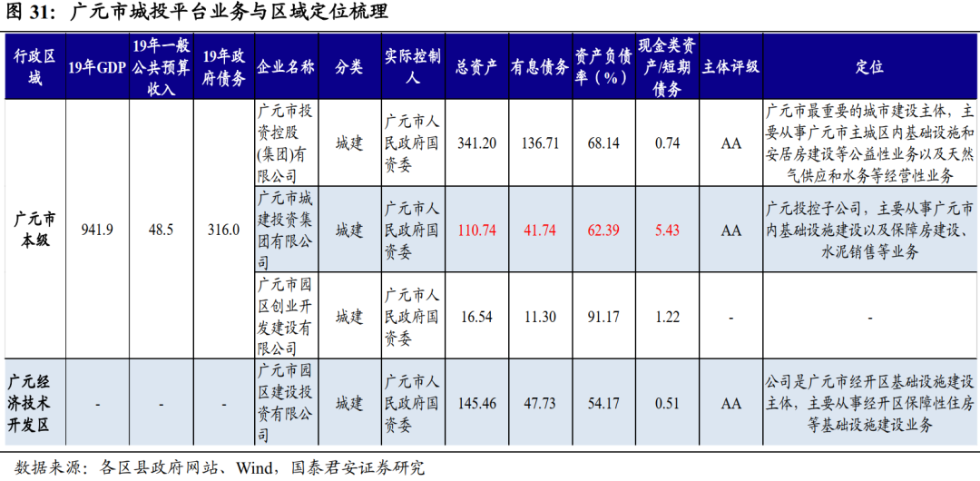 南充多少人口_南部县的离婚率在南充市排第几